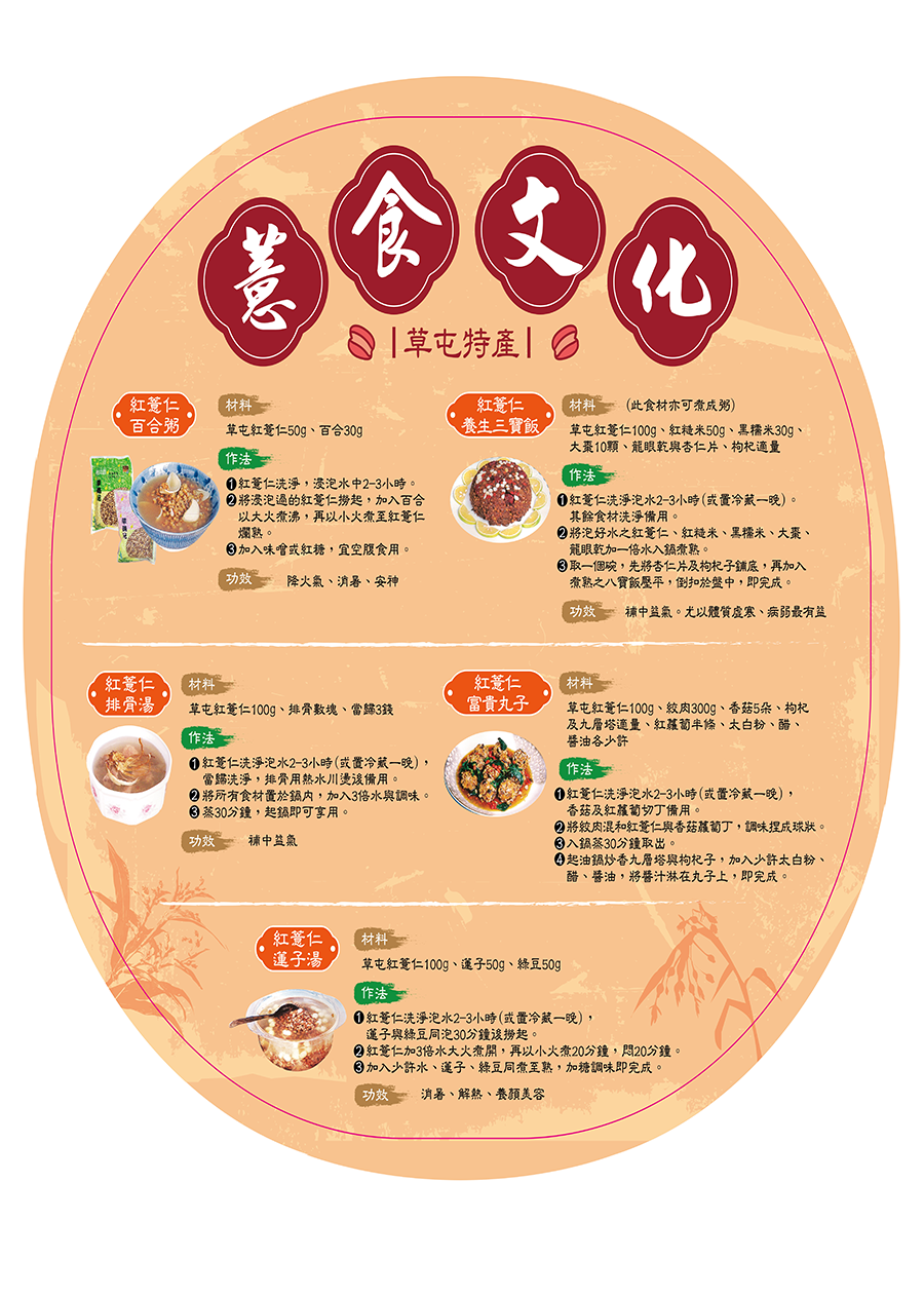 田野仕熱銷推薦